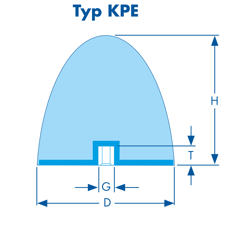 Gummimetallpuffer Typ KPE